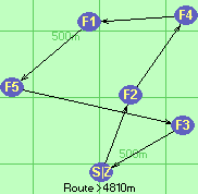 Route >4810m